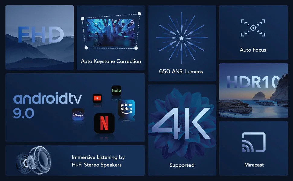 ویدیو پروژکتور شیائومی مدل Wanbo T6 Max با ارسال رایگان 14 A Fully-featured and truly smart cinema projector