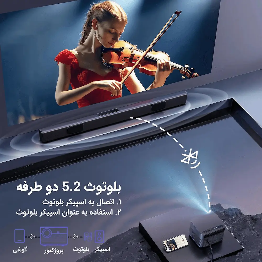 ویدیو پروژکتور هوشمند مدل WiMiUS P64 با ارسال رایگان 2 ویدیو پروژکتور هوشمند مدل WiMiUS P64 با ارسال رایگان - Image 2